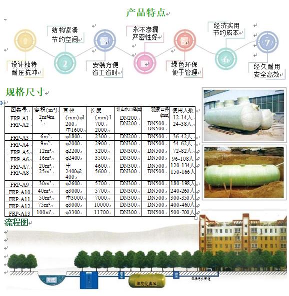 金牛玻璃钢化粪池