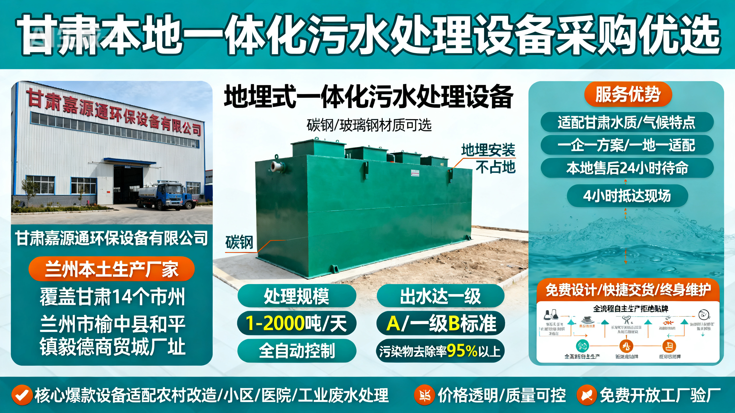 甘肃采购金牛一体化金牛污水处理设备_优先选本地生产厂家_直...式解决甘肃污水处理需求_选本地实体厂家_靠谱有保障.jpeg